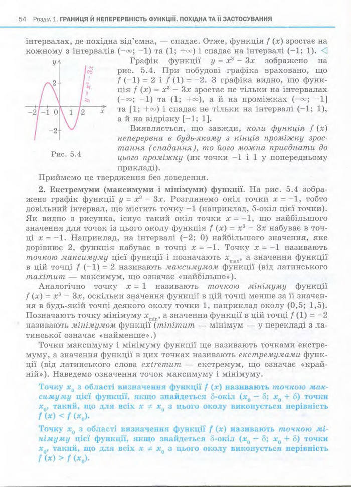 Алгебра 11 клас Нелін