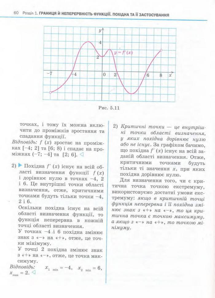 Алгебра 11 клас Нелін