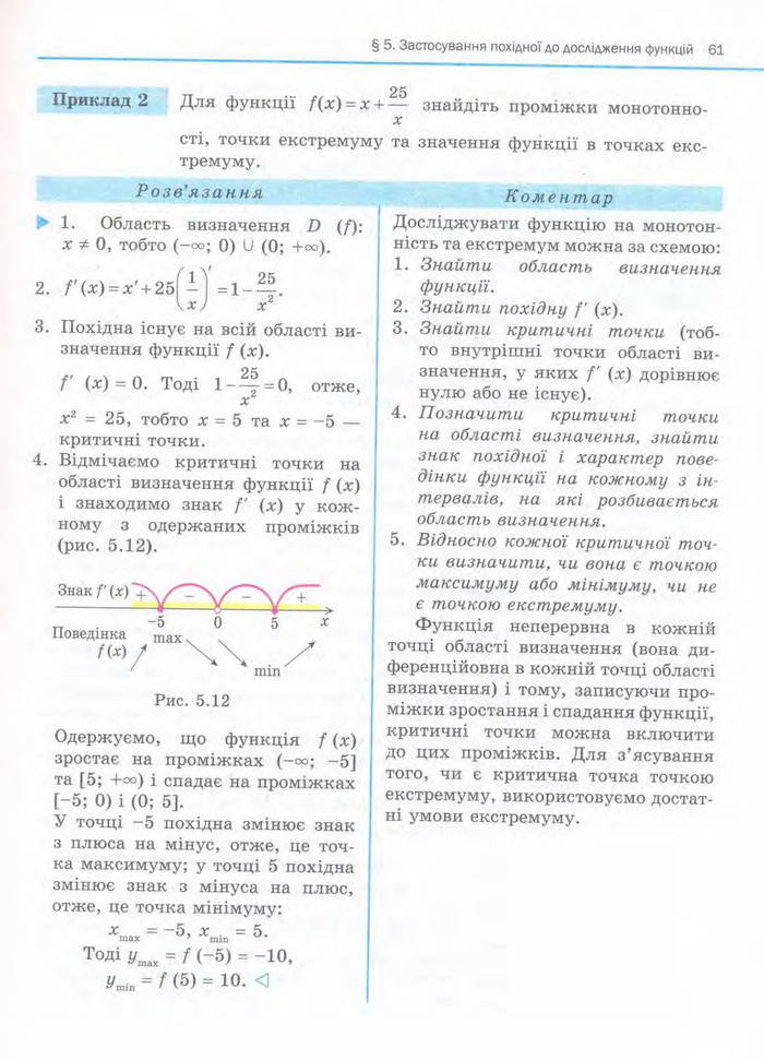 Алгебра 11 клас Нелін
