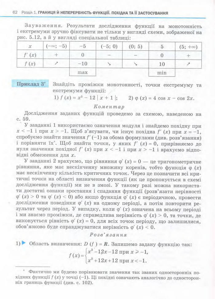Алгебра 11 клас Нелін