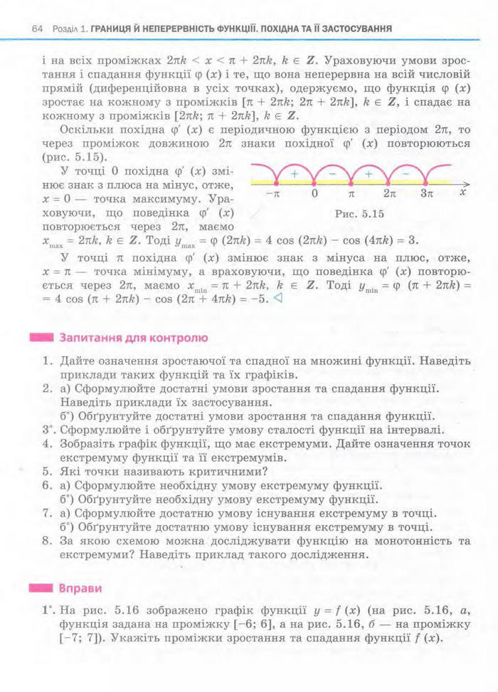 Алгебра 11 клас Нелін