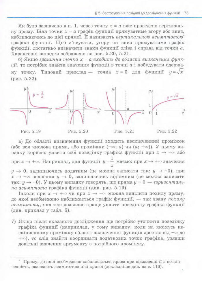 Алгебра 11 клас Нелін
