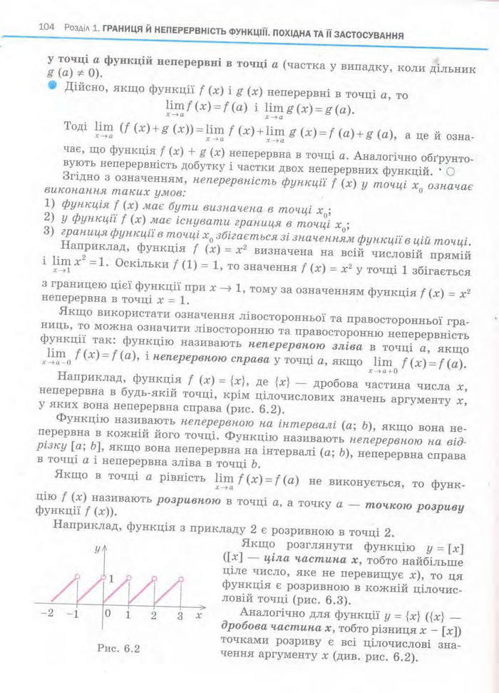 Алгебра 11 клас Нелін