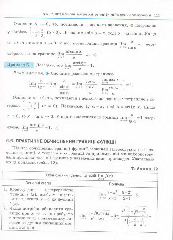 Алгебра 11 клас Нелін