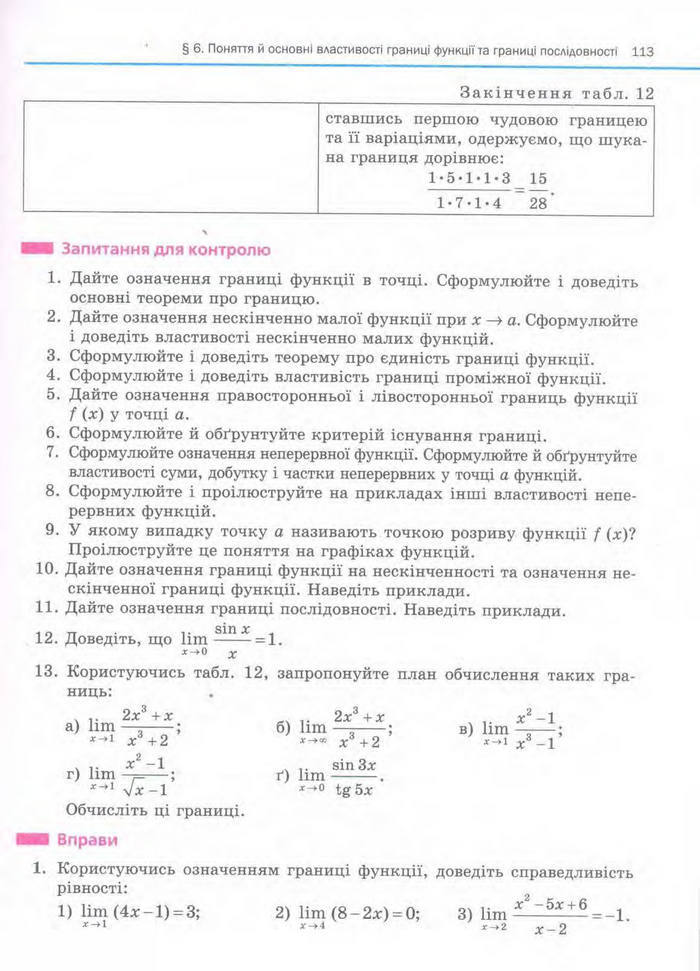 Алгебра 11 клас Нелін