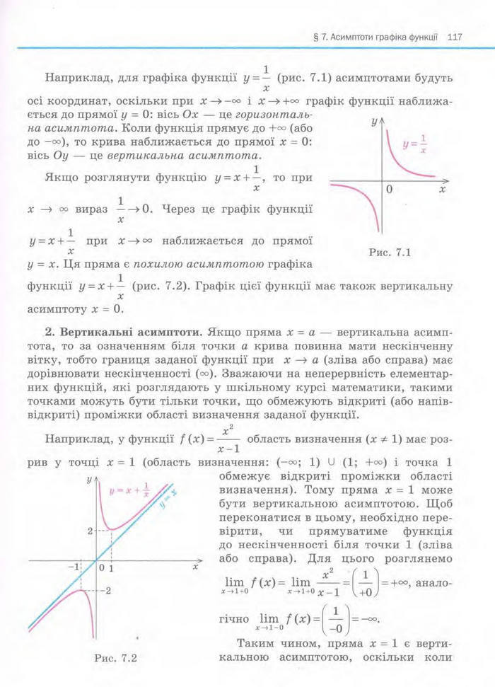 Алгебра 11 клас Нелін