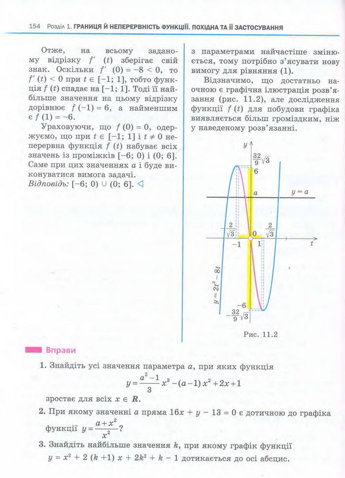 Алгебра 11 клас Нелін