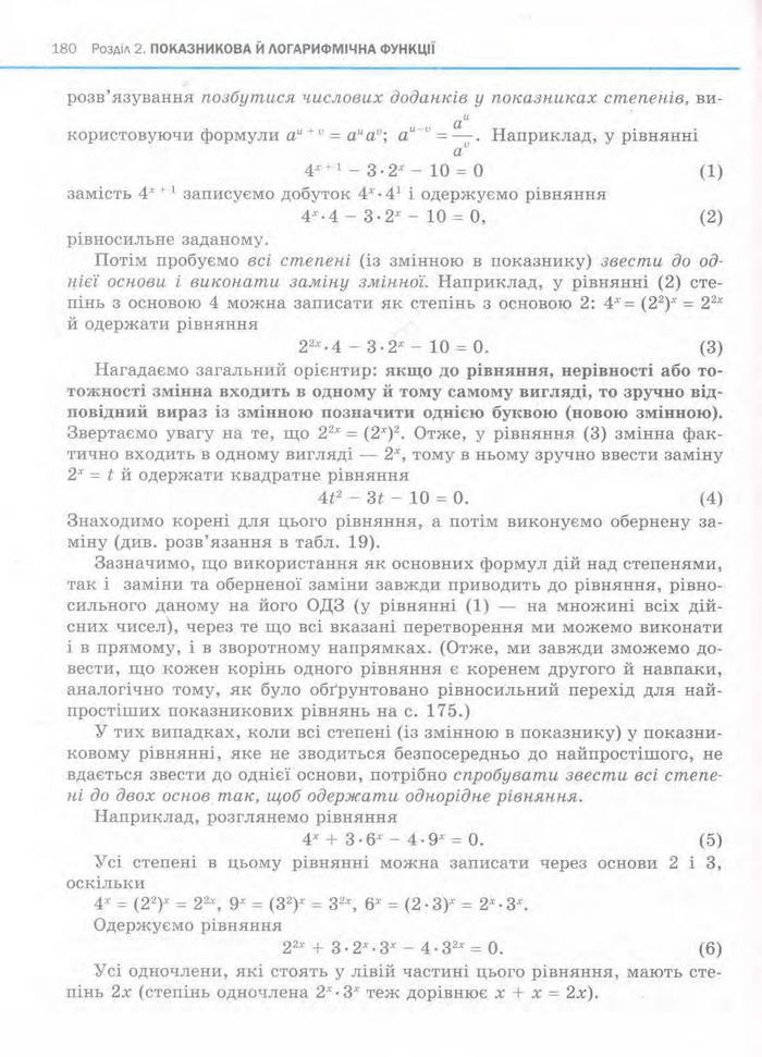 Алгебра 11 клас Нелін