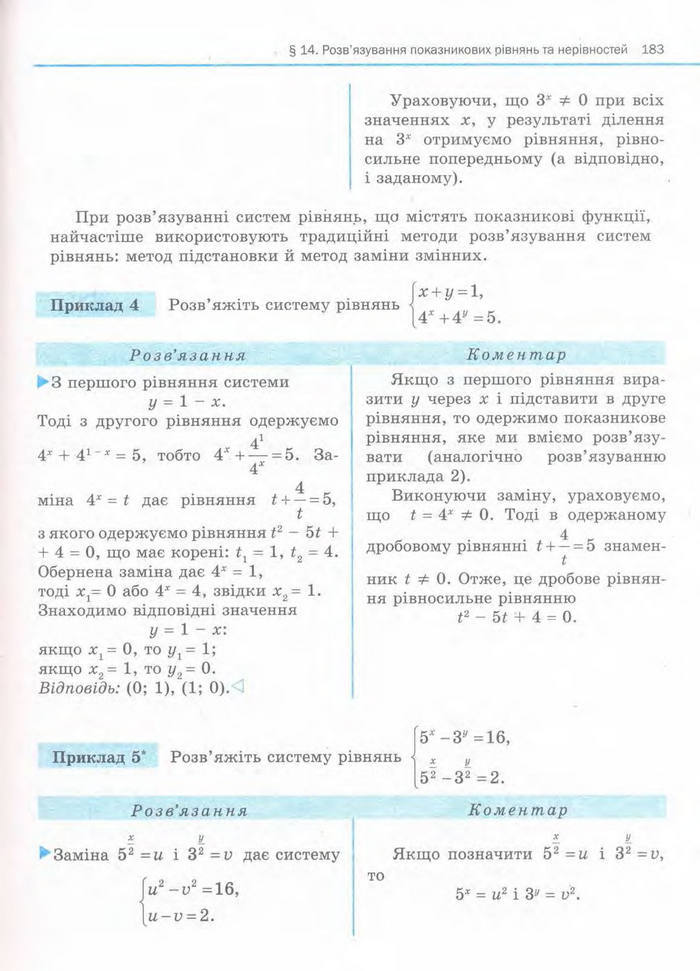 Алгебра 11 клас Нелін