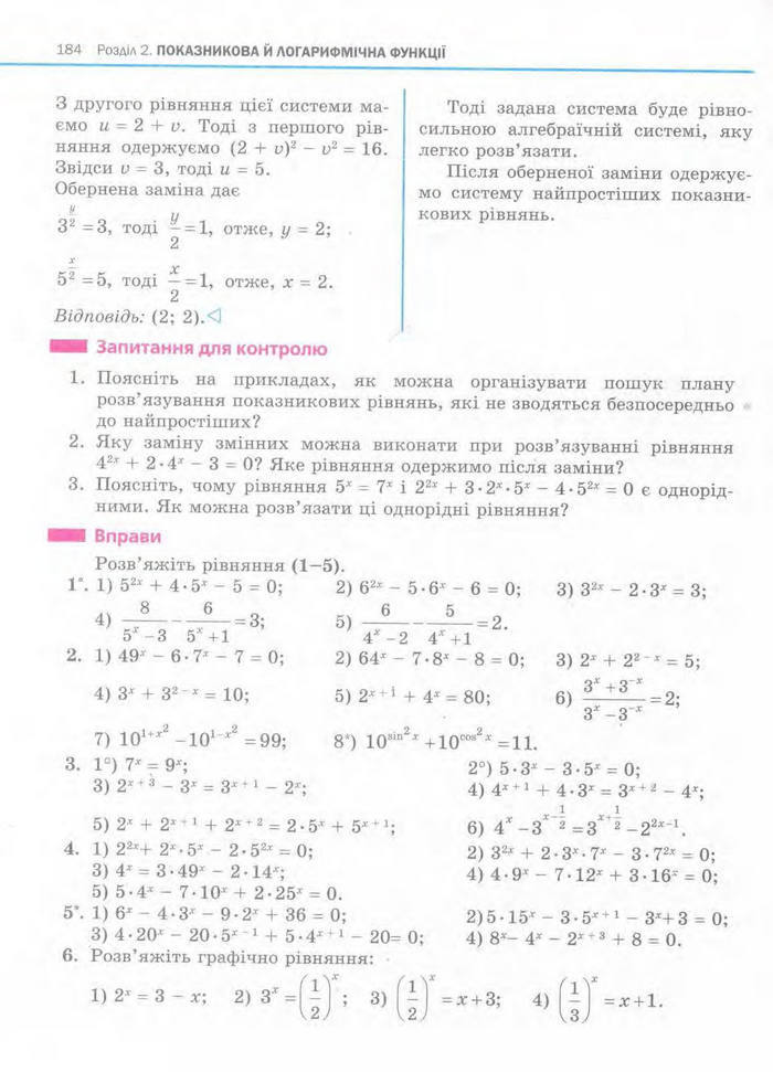 Алгебра 11 клас Нелін