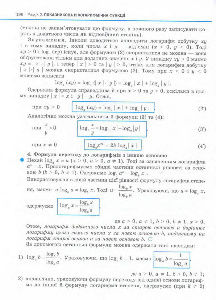 Алгебра 11 клас Нелін