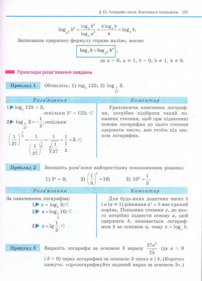 Алгебра 11 клас Нелін