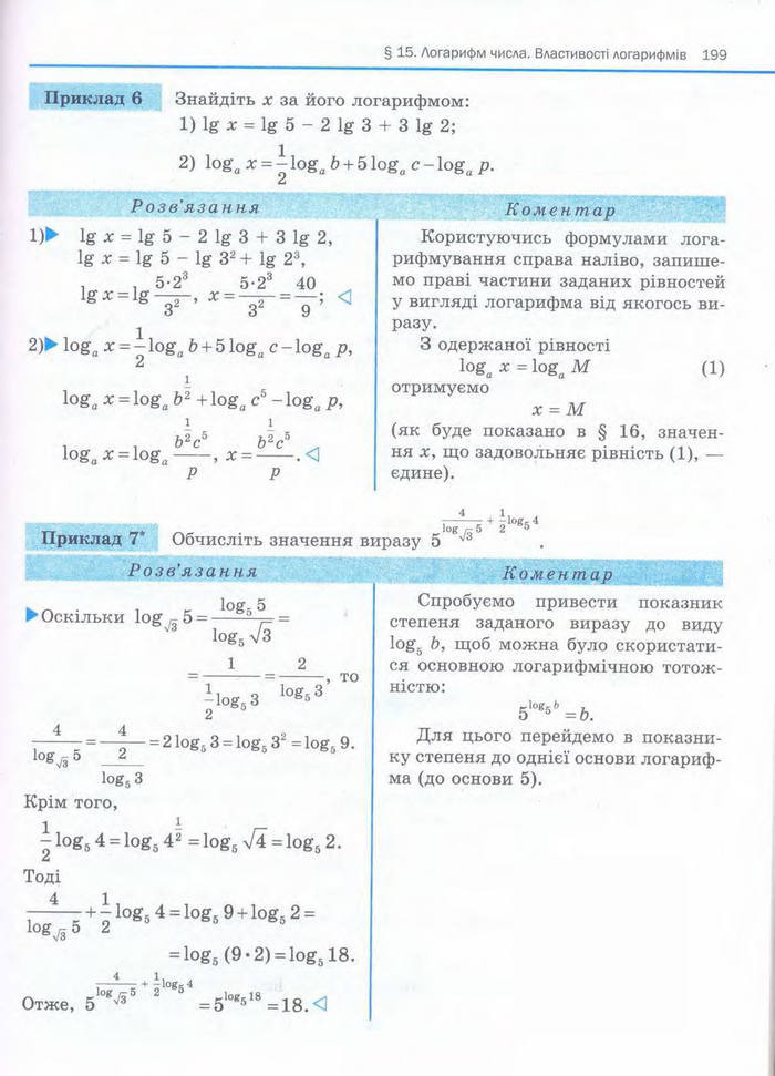 Алгебра 11 клас Нелін