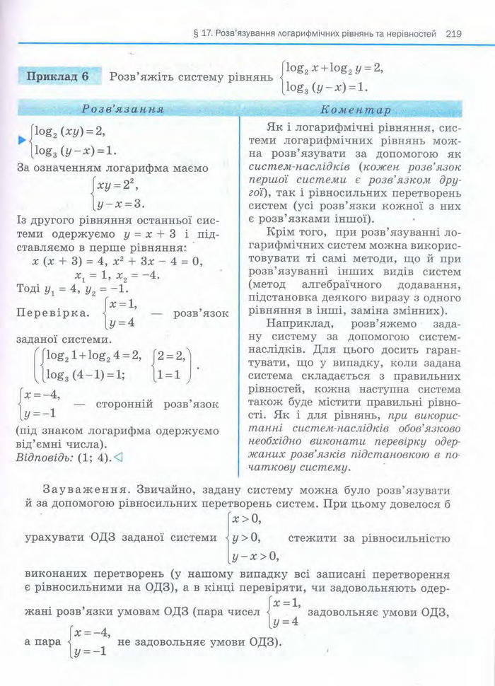 Алгебра 11 клас Нелін