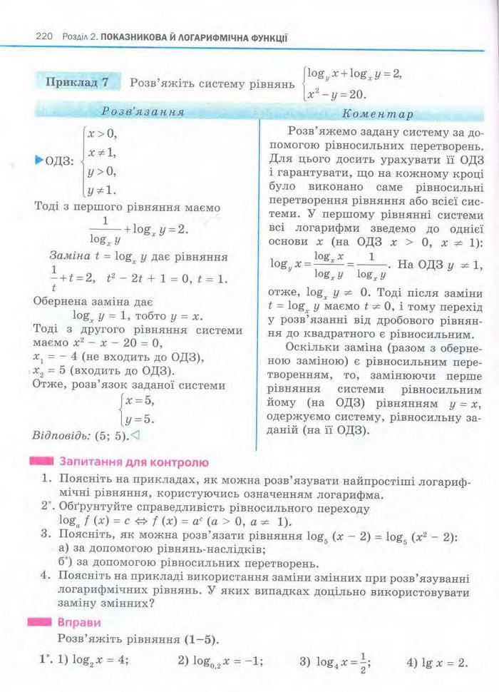 Алгебра 11 клас Нелін