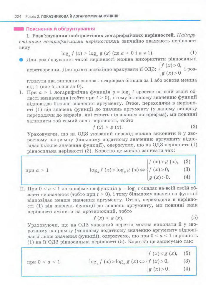 Алгебра 11 клас Нелін