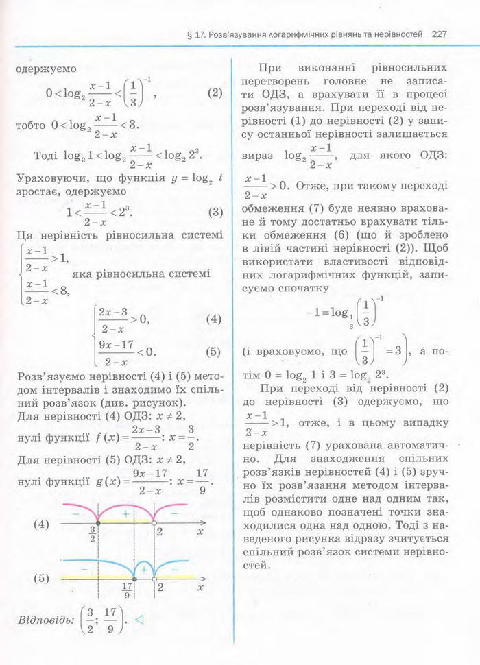 Алгебра 11 клас Нелін