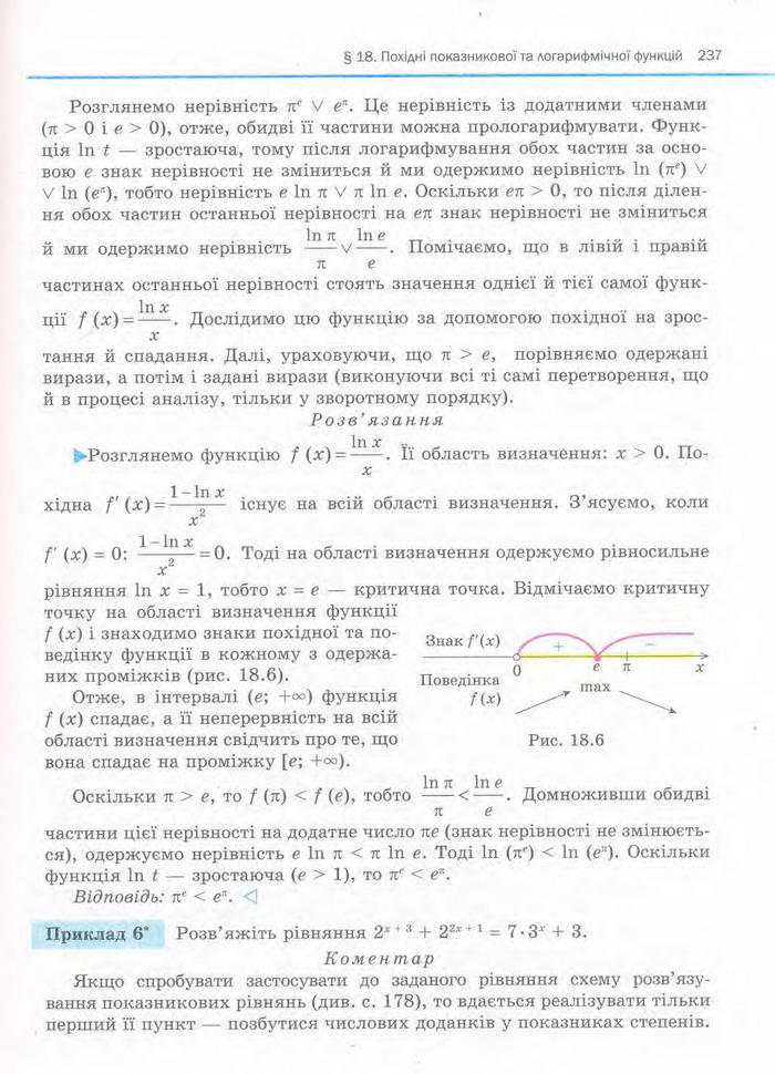 Алгебра 11 клас Нелін