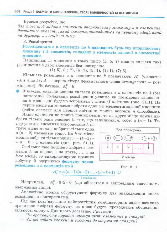 Алгебра 11 клас Нелін