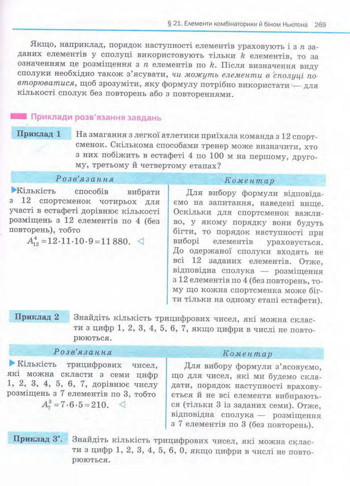 Алгебра 11 клас Нелін