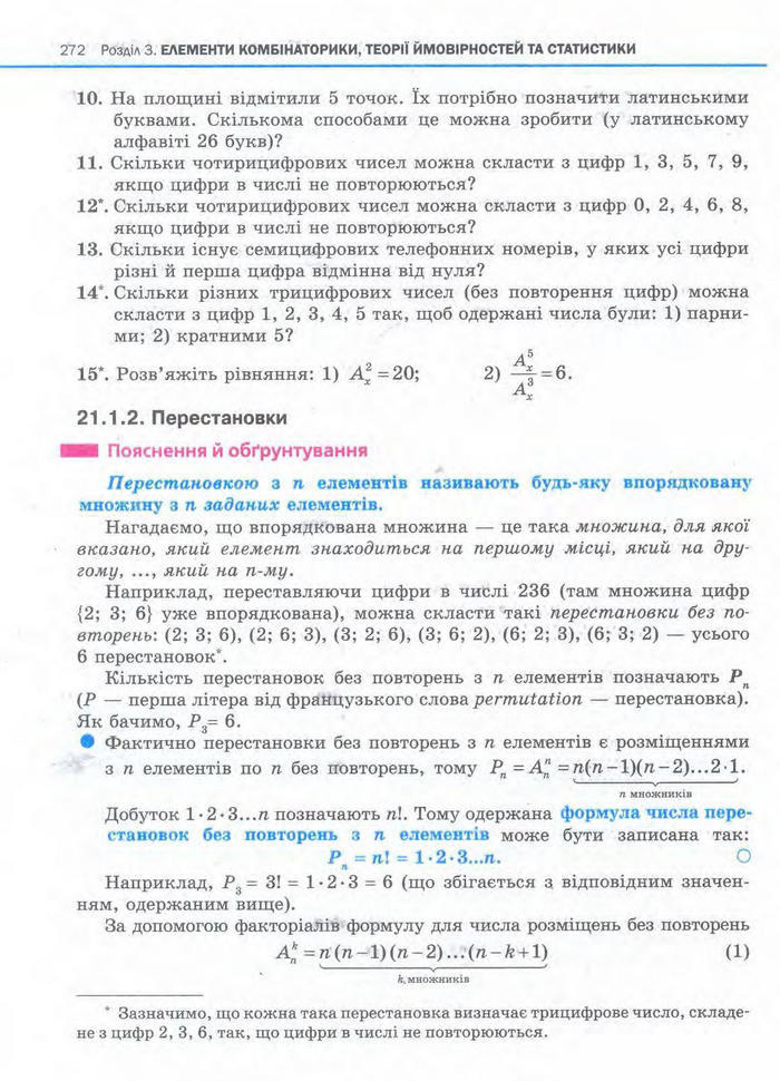 Алгебра 11 клас Нелін