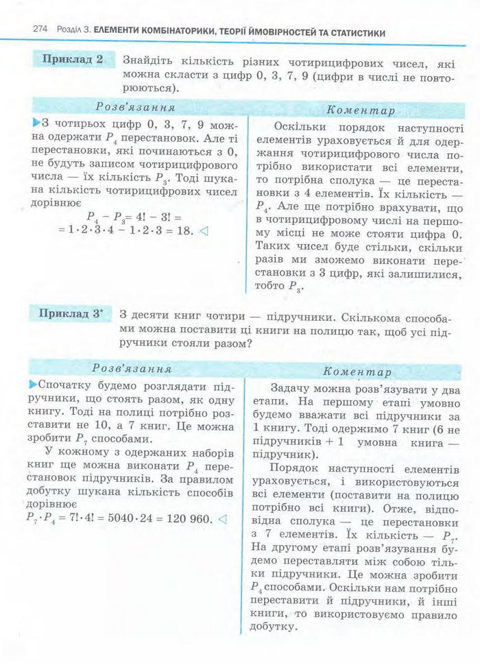 Алгебра 11 клас Нелін