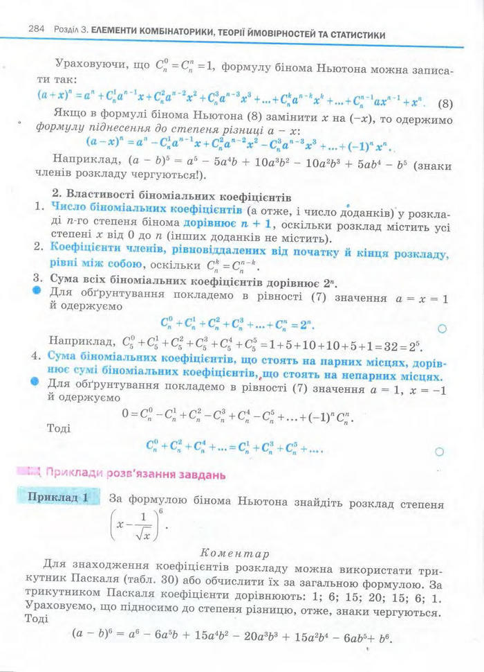 Алгебра 11 клас Нелін