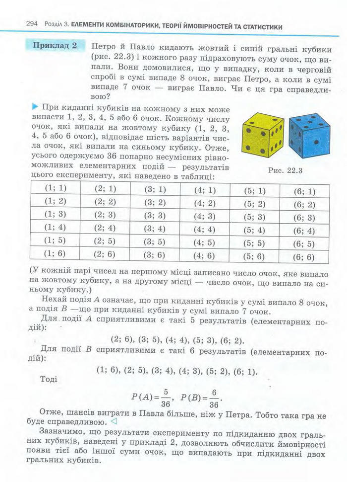 Алгебра 11 клас Нелін