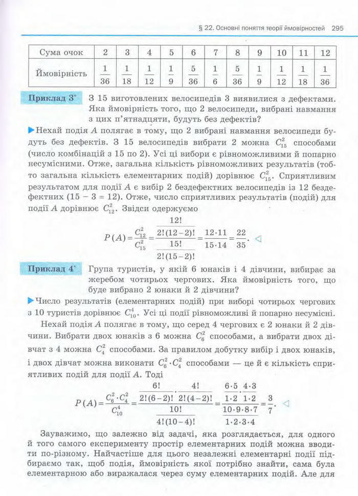 Алгебра 11 клас Нелін