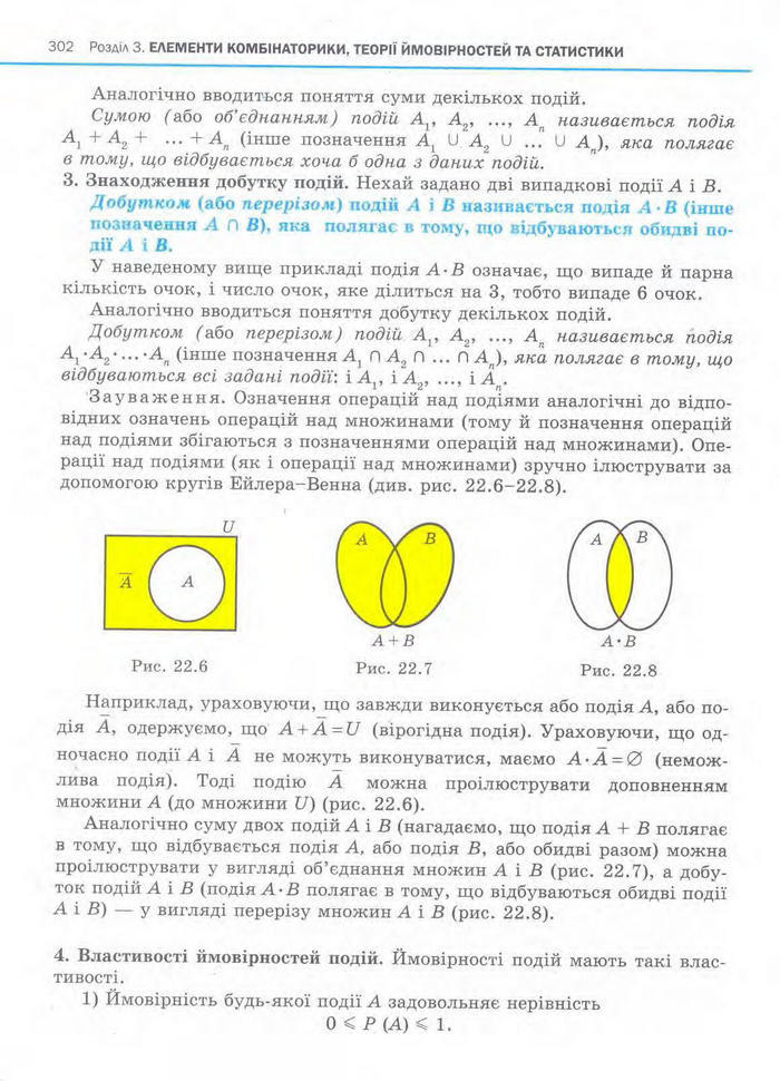 Алгебра 11 клас Нелін