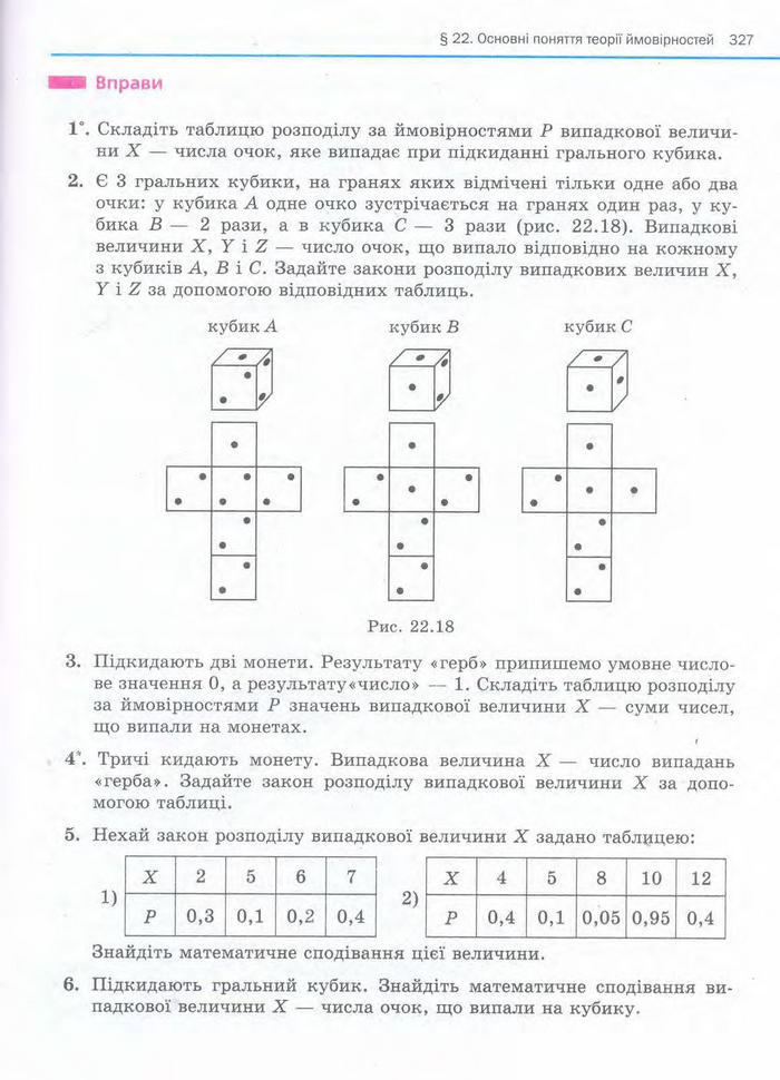 Алгебра 11 клас Нелін