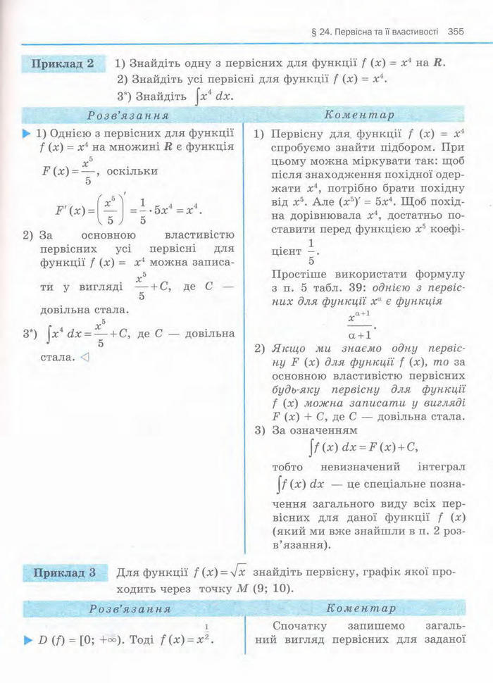 Алгебра 11 клас Нелін