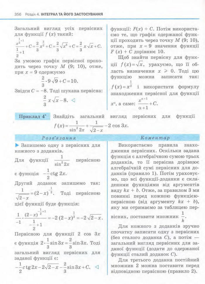 Алгебра 11 клас Нелін