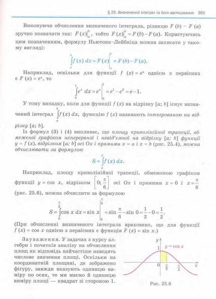 Алгебра 11 клас Нелін