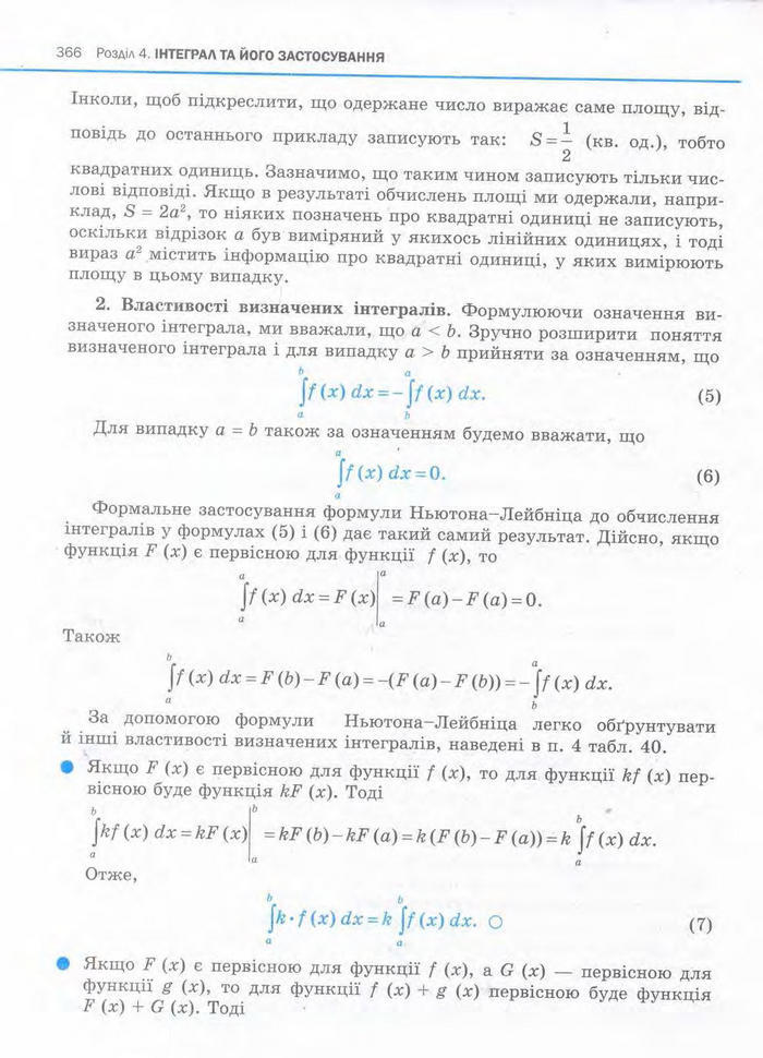 Алгебра 11 клас Нелін