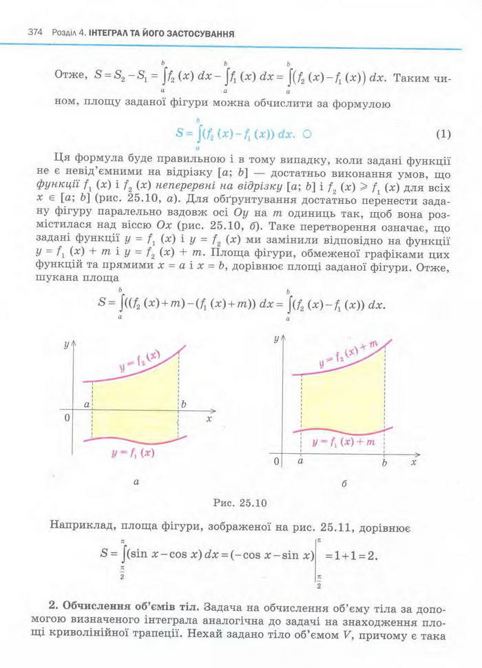 Алгебра 11 клас Нелін