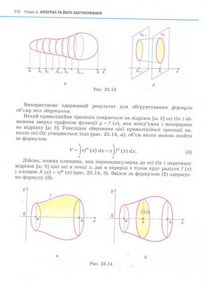 Алгебра 11 клас Нелін