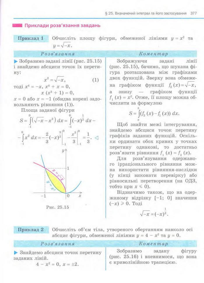 Алгебра 11 клас Нелін