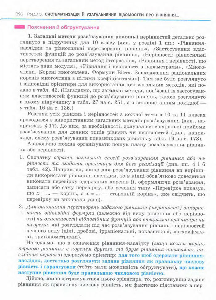 Алгебра 11 клас Нелін