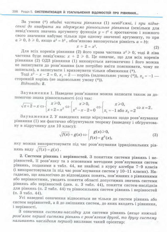 Алгебра 11 клас Нелін