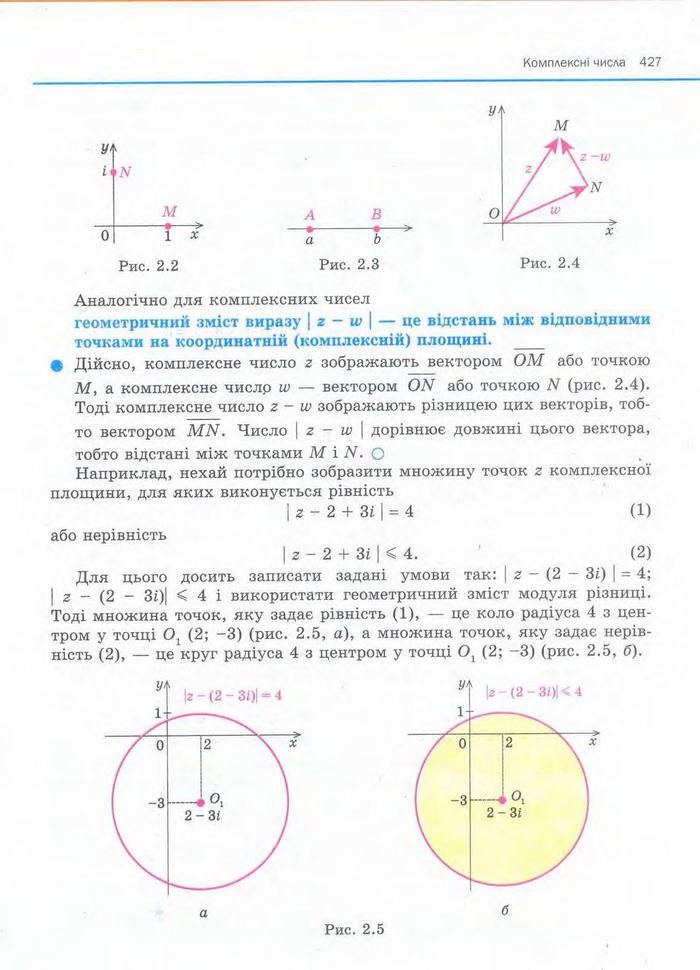 Алгебра 11 клас Нелін