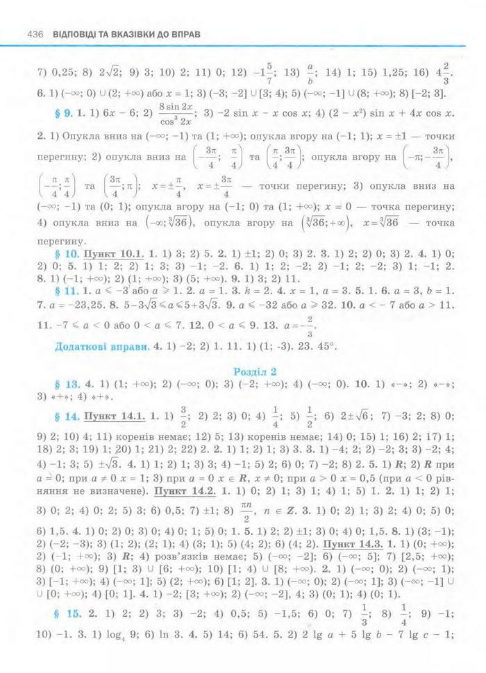 Алгебра 11 клас Нелін