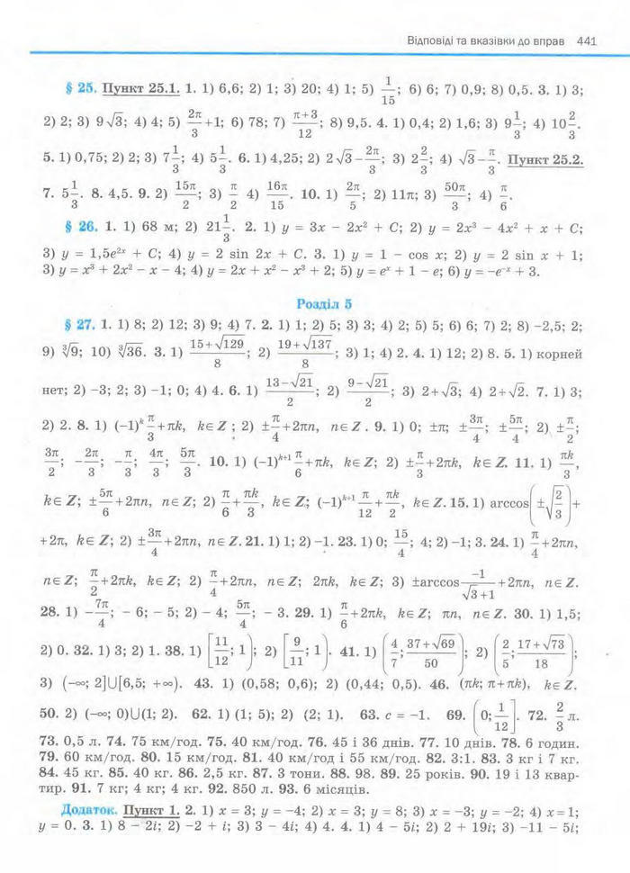 Алгебра 11 клас Нелін