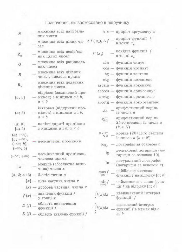 Алгебра 11 клас Нелін