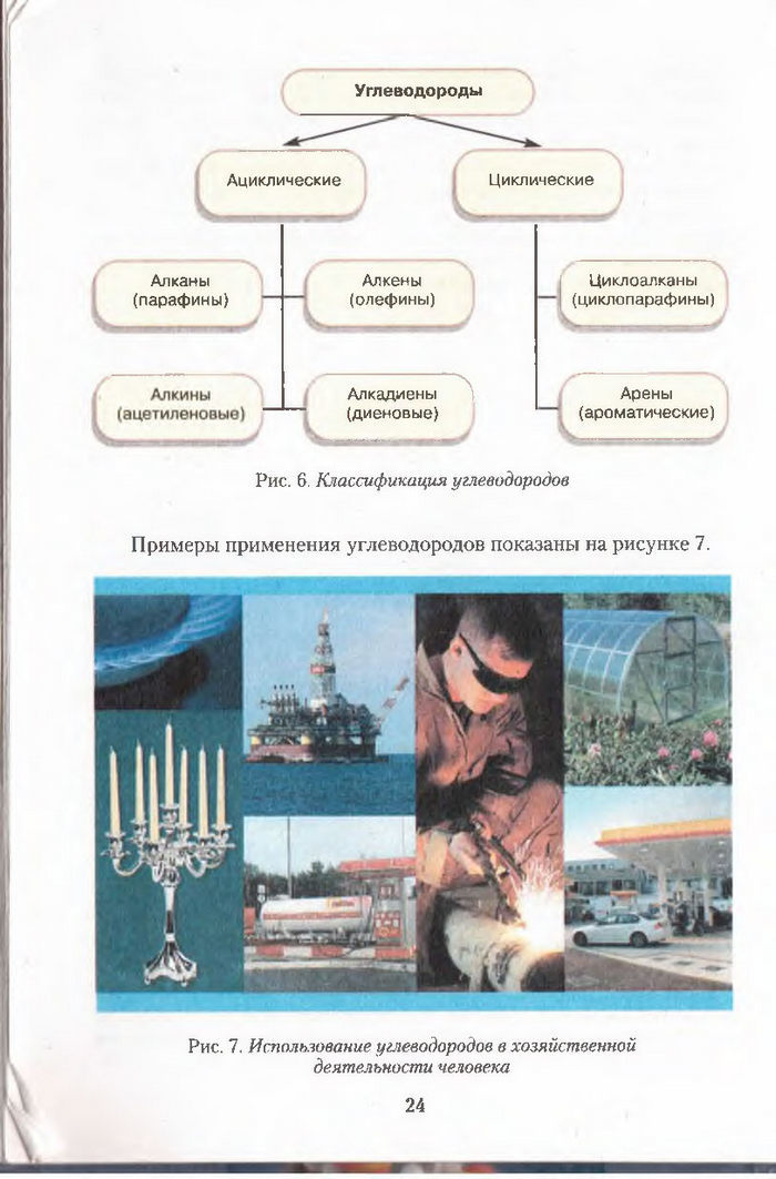 Хімія 11 клас Ярошенко (Укр.)