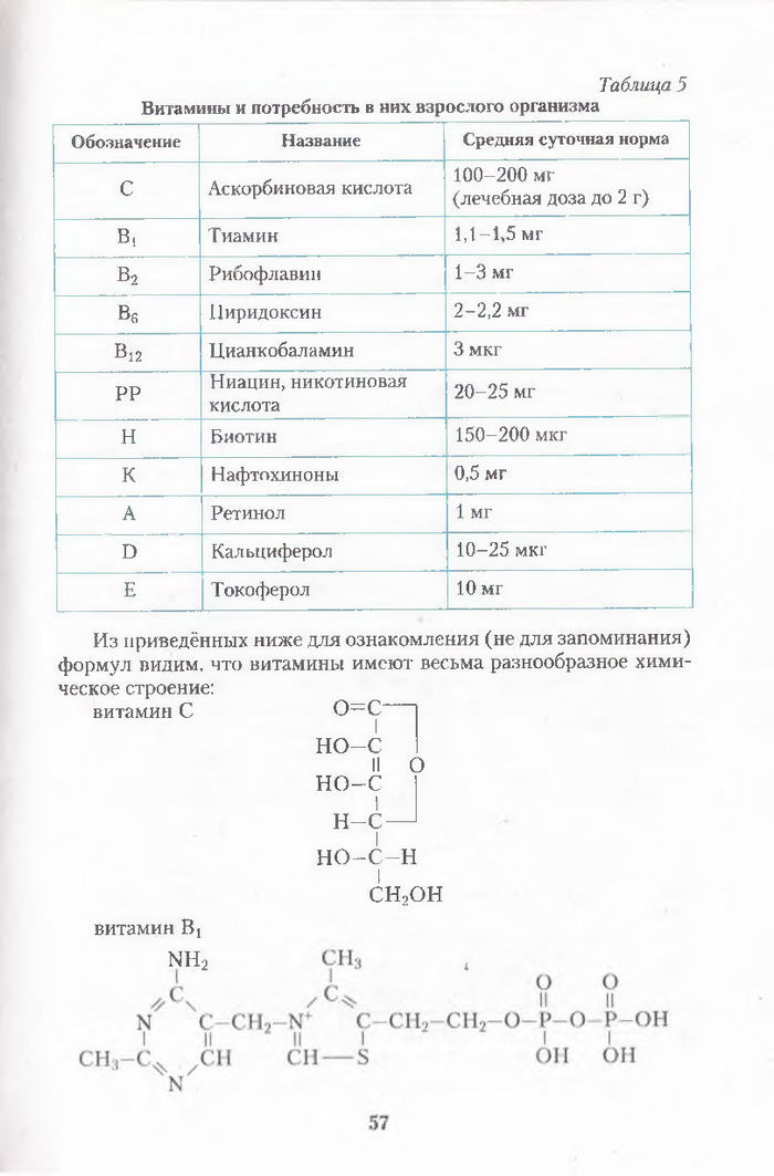 Хімія 11 клас Ярошенко (Укр.)