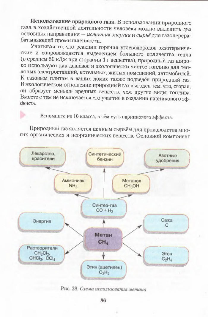 Хімія 11 клас Ярошенко (Укр.)