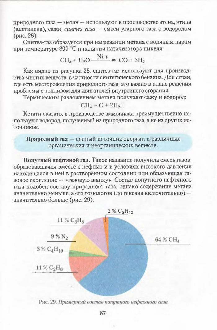Хімія 11 клас Ярошенко (Укр.)