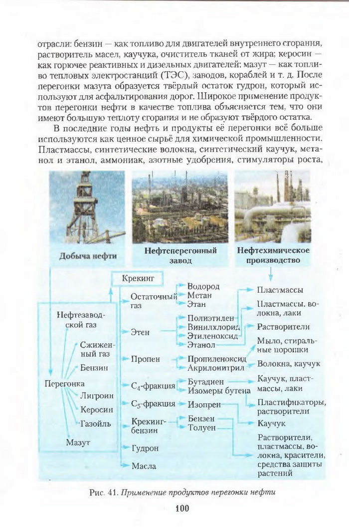 Хімія 11 клас Ярошенко (Укр.)