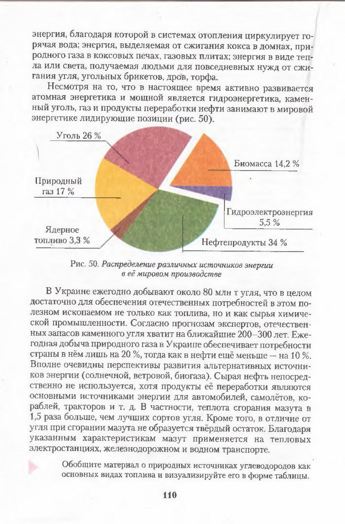 Хімія 11 клас Ярошенко (Укр.)